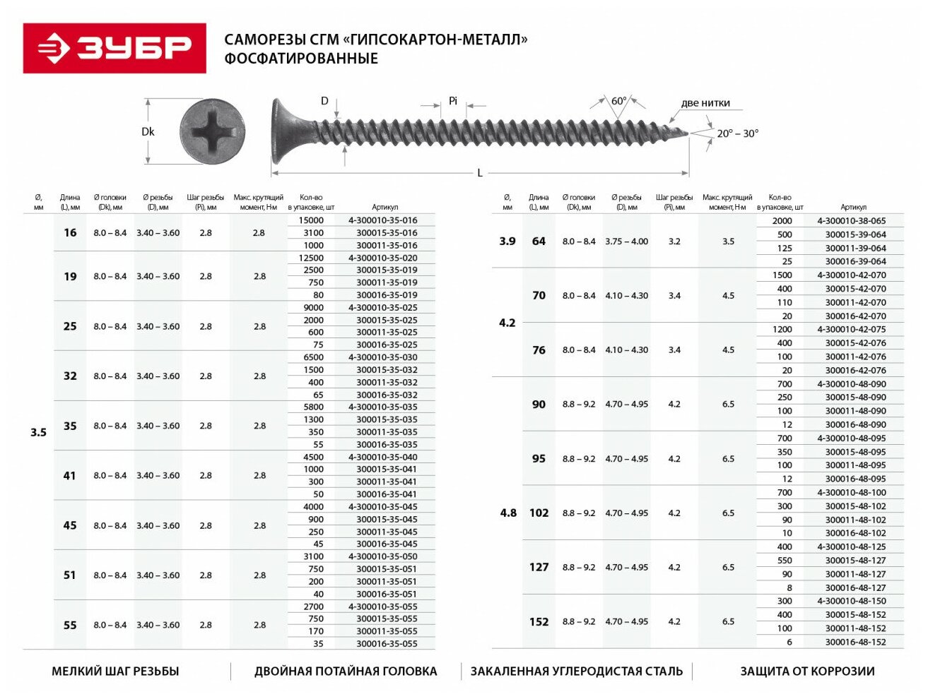 Фосфатированный саморезы по дереву/металлу ЗУБР - фото №3