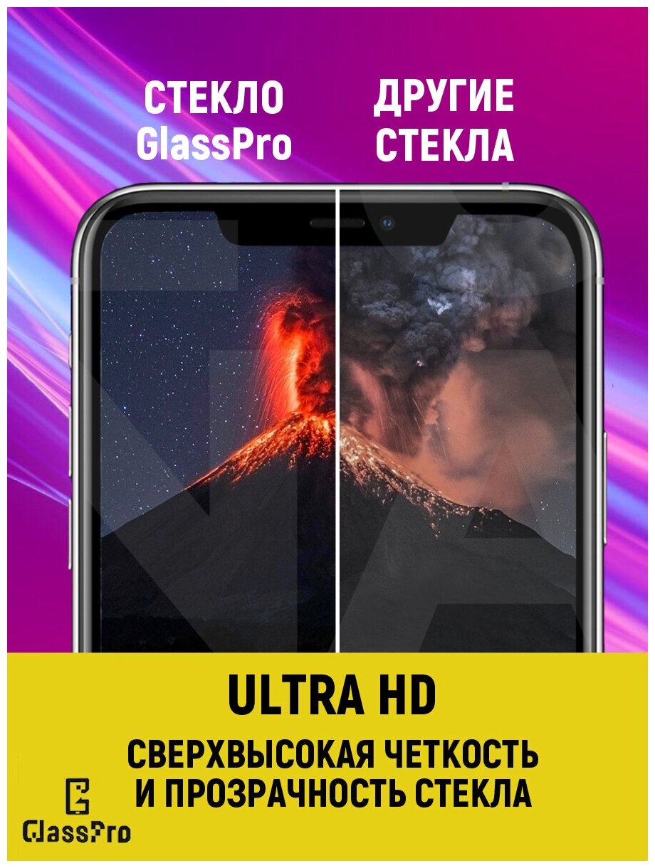 Защитное стекло Glass Pro для планшета Samsung Galaxy Tab A 70 SM-T285 /SM-T280