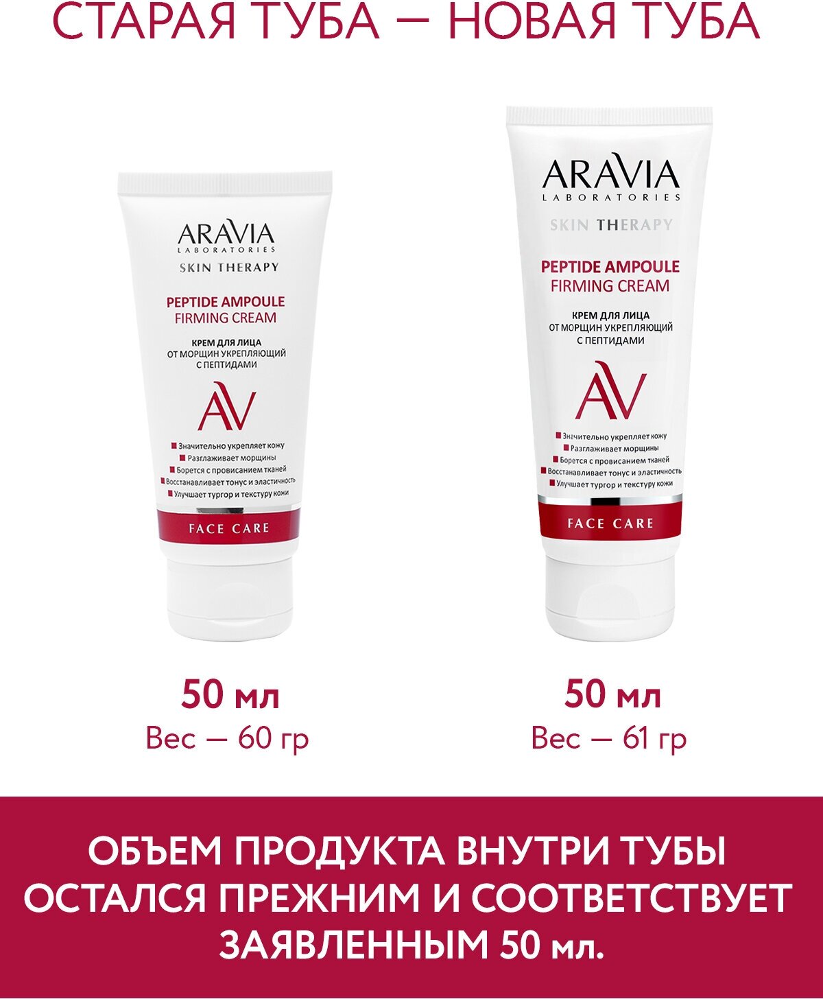 ARAVIA Крем для лица от морщин укрепляющий с пептидами Peptide Ampoule Firming Cream, 50 мл