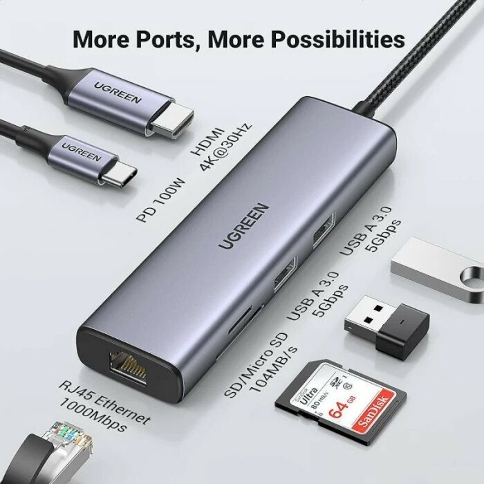 Хаб USB Ugreen CM512 USB Type-C - 2xUSB30+HDMI+RJ45+SD&TF+PD Grey 90568