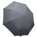 Зонт Xiaomi 90 Points NINETYGO All Purpose Umbrella (серый)