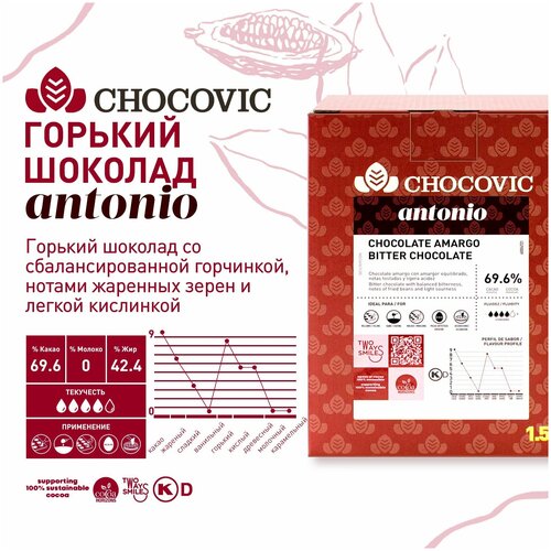 Горький шоколад в каллетах Chocovic Antonio 69.6% / Шоколадные капли для кондитерских изделий 1,5 кг