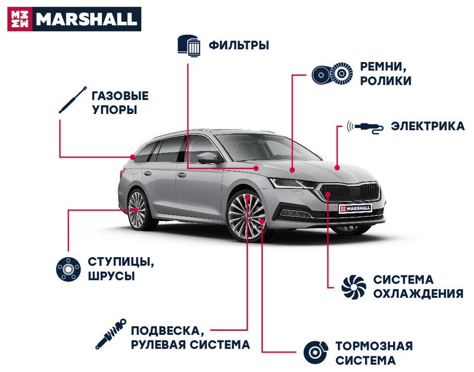 Опора амортизатора VAG: A3 96-, Tt 99-, Ibiza 06-, Octavia 96-, Roomster 06-, Golf 98-, Polo 09- ; Кросс-номер: DB31260; OEM: 1J0412319C