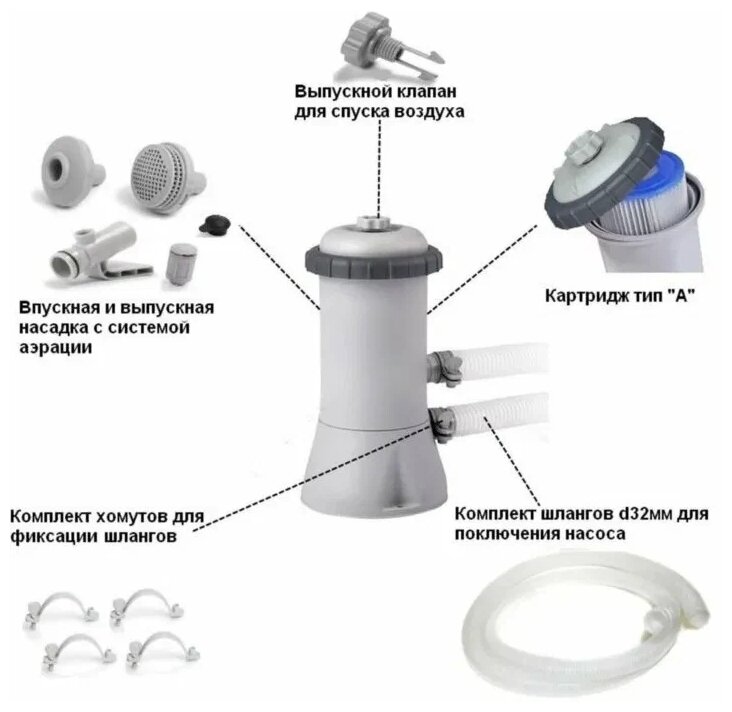 Фильтр-насос для бассейна, картриджный, 2006 л/ч, 220 В, INTEX (28604) - фотография № 4