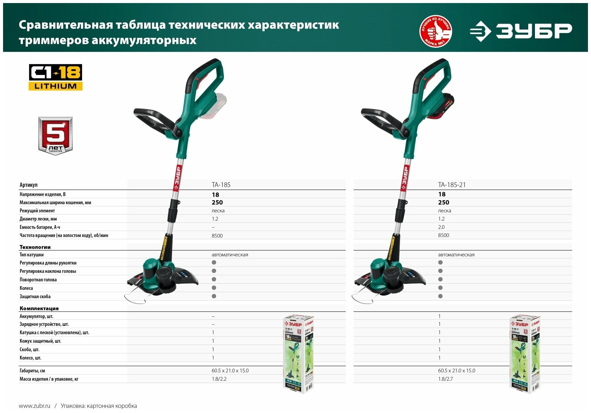 ЗУБР С1-18, 18 В, 25 см, без АКБ, аккумуляторный триммер (ТА-185) - фотография № 11