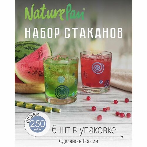 фото Набор стаканов низких "candy blue" (гладкий) naturepan, 250 мл, набор 6 шт, стекло
