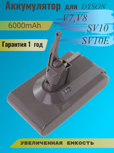 Основная фотография от вендора