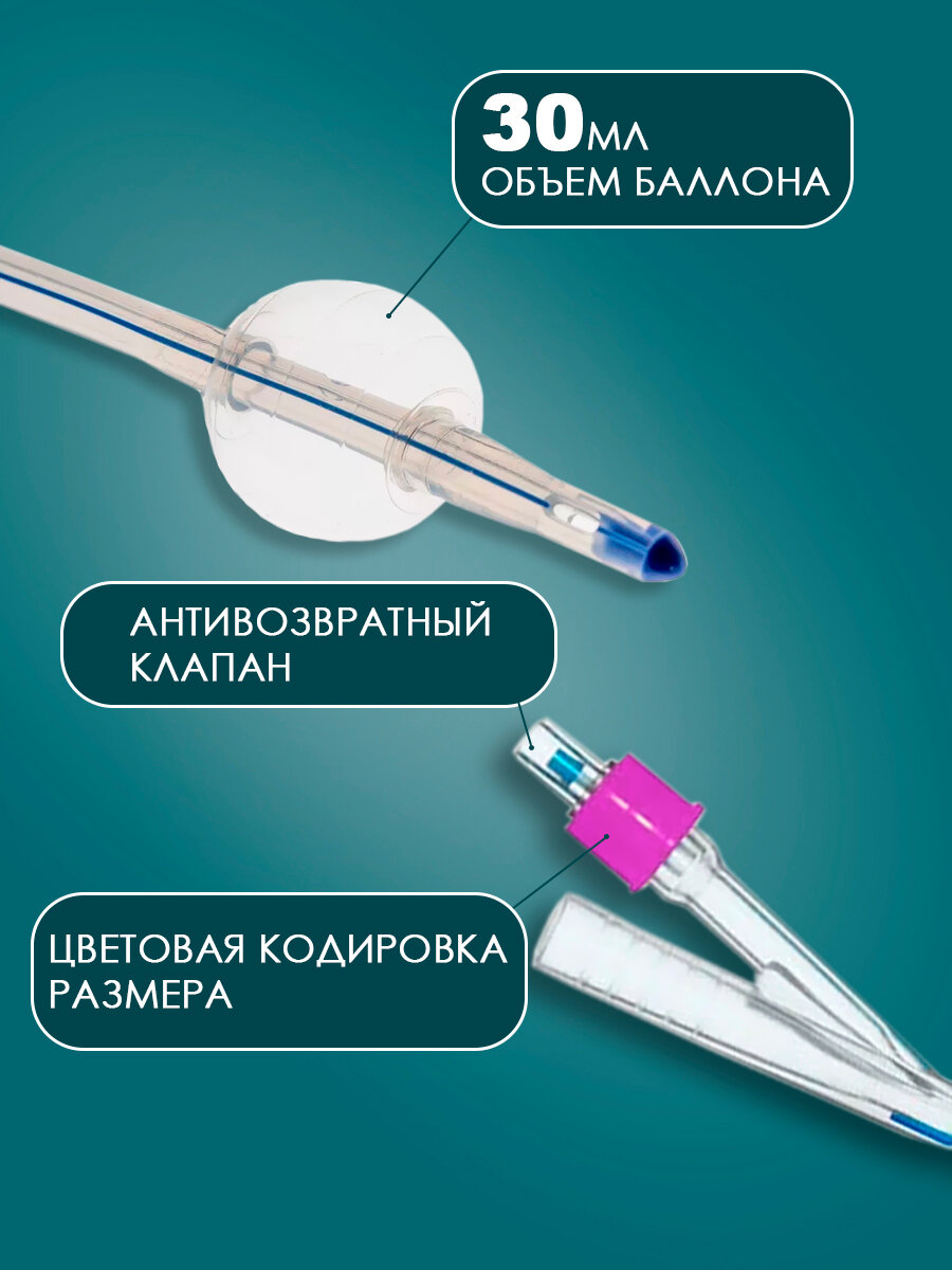 Картинки Катетер Фолея урологический силиконовый двухходовой Alba Healthcare CH26 - 5 шт