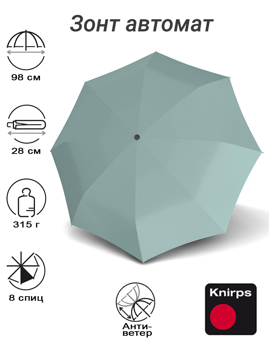 Мини-зонт Knirps 