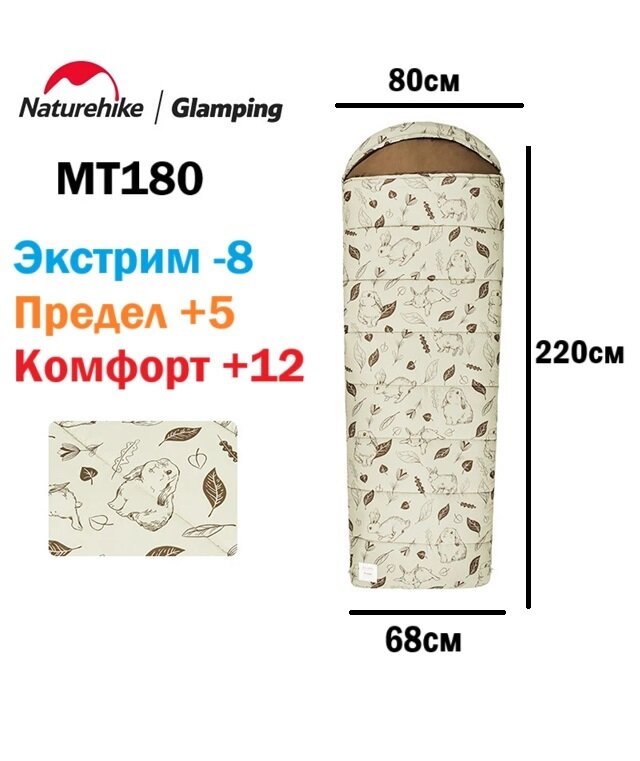 Спальный мешок Naturehike MT180, CNH22SD015, бежевый, молния с левой стороны