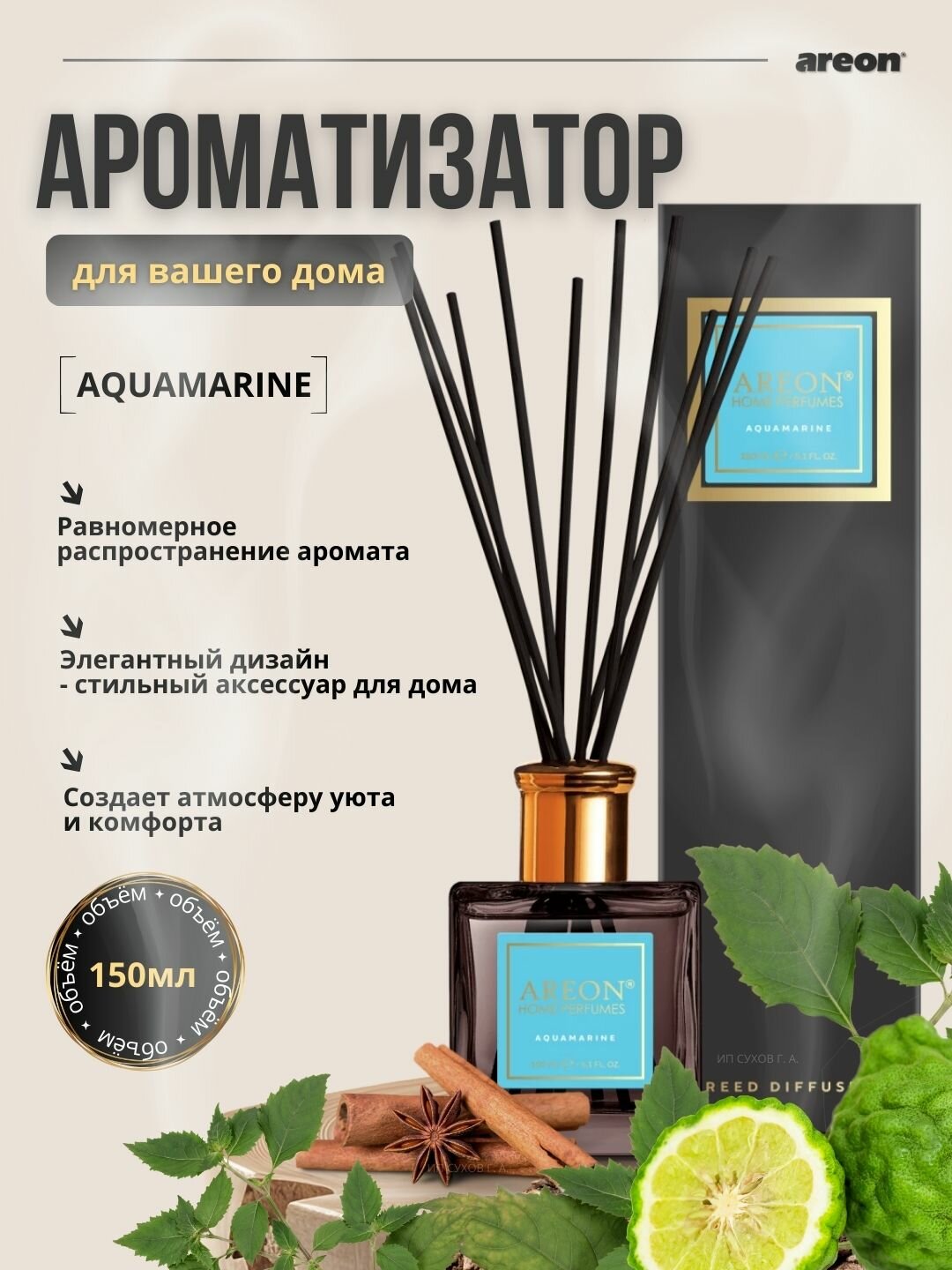 Ароматизатор Areon Premium Aquamarine, для дома и офиса, 150 мл