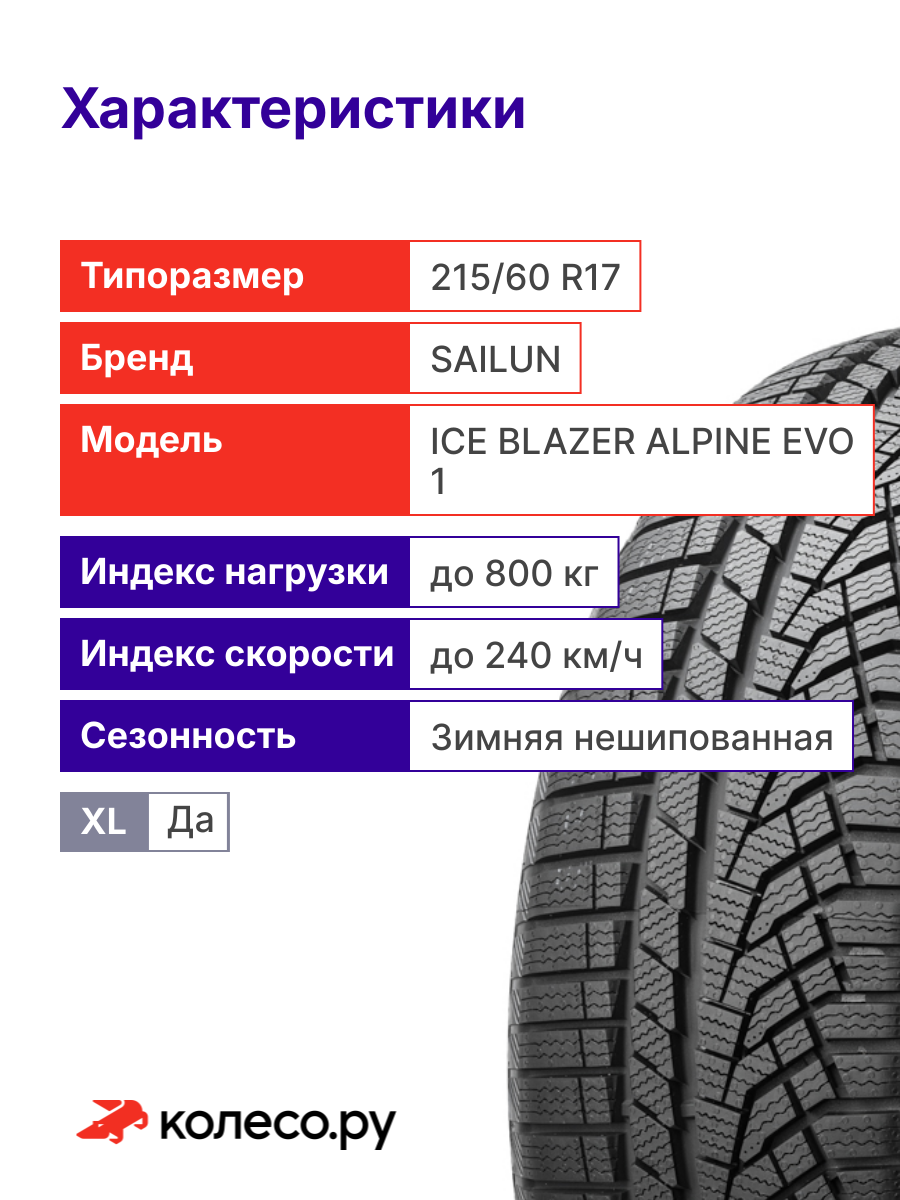 Шина Sailun ICE BLAZER Alpine EVO 1 R17 215 60 100 V — фото 1