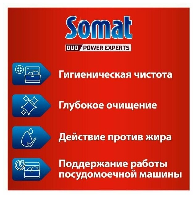 Средство чистящее для посудомоечных машин Somat Intensive 250мл Сомат - фото №20