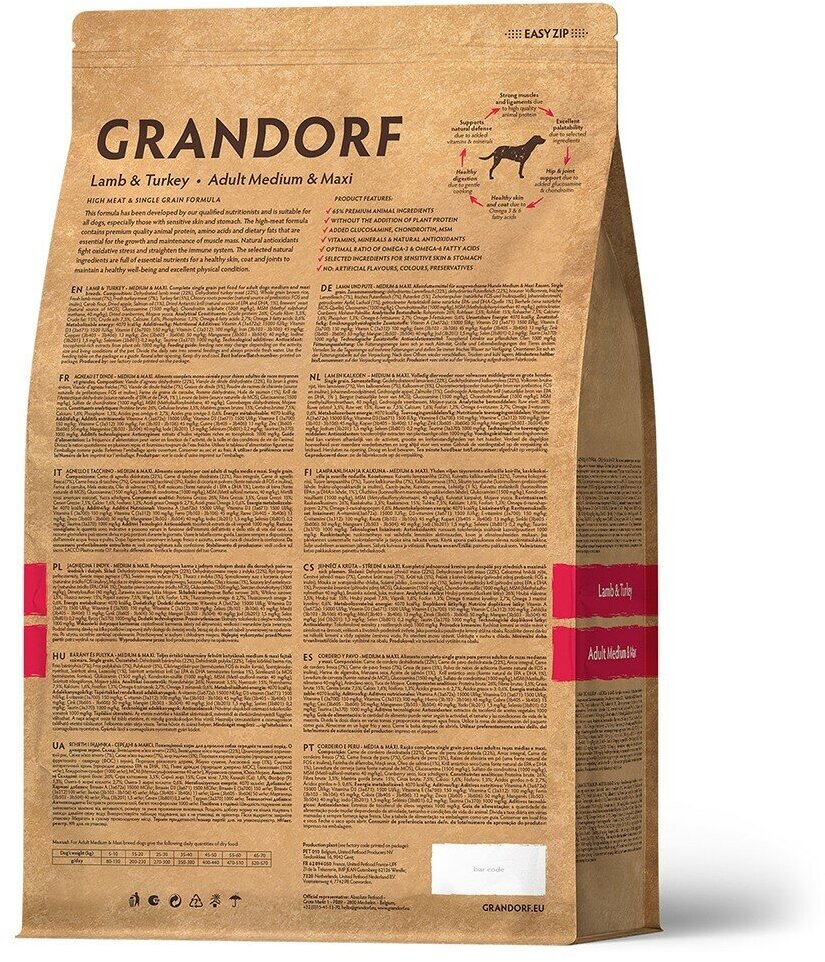 Корм для собак GRANDORF - фото №3