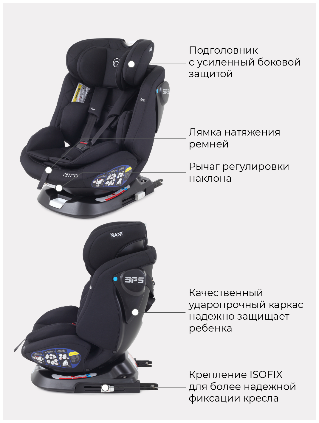 Автокресло Rant Nitro isofix UB619 группа 0+/1/2/3 от 0 до 12 лет вес 0-36 кг рост 40-145