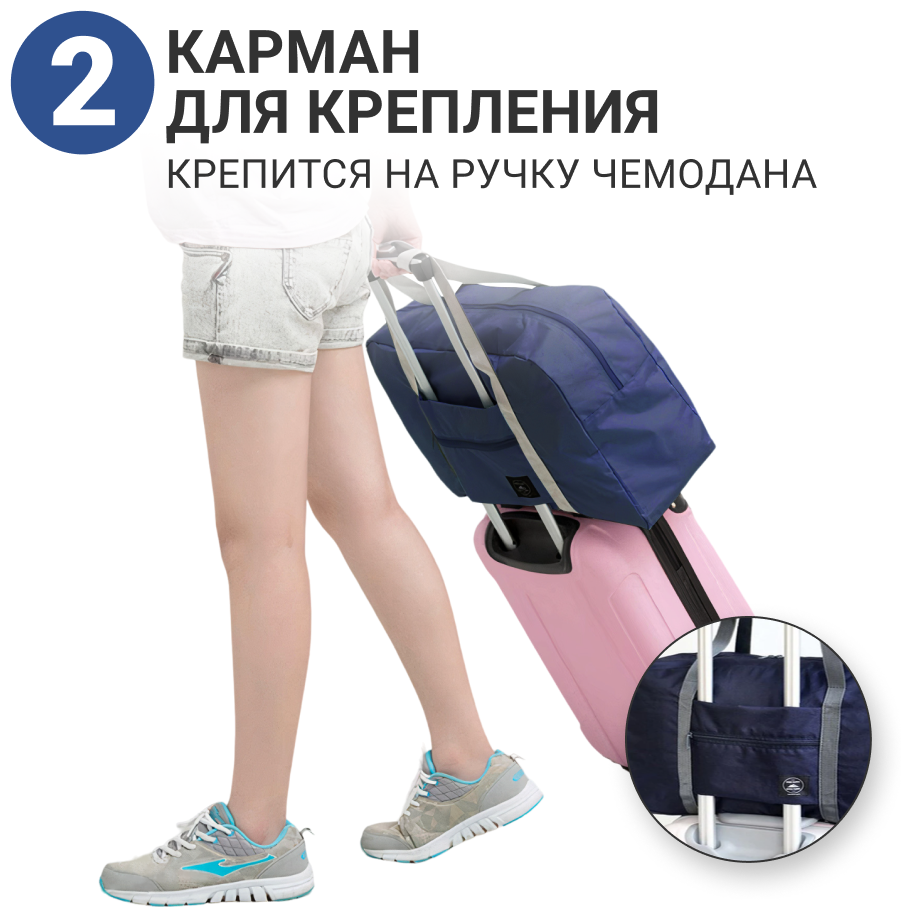 Складная дорожная сумка, сумка трансформер на чемодан, хозяйственная сумка для тренировок Homium Travel Comfort, синяя - фотография № 4