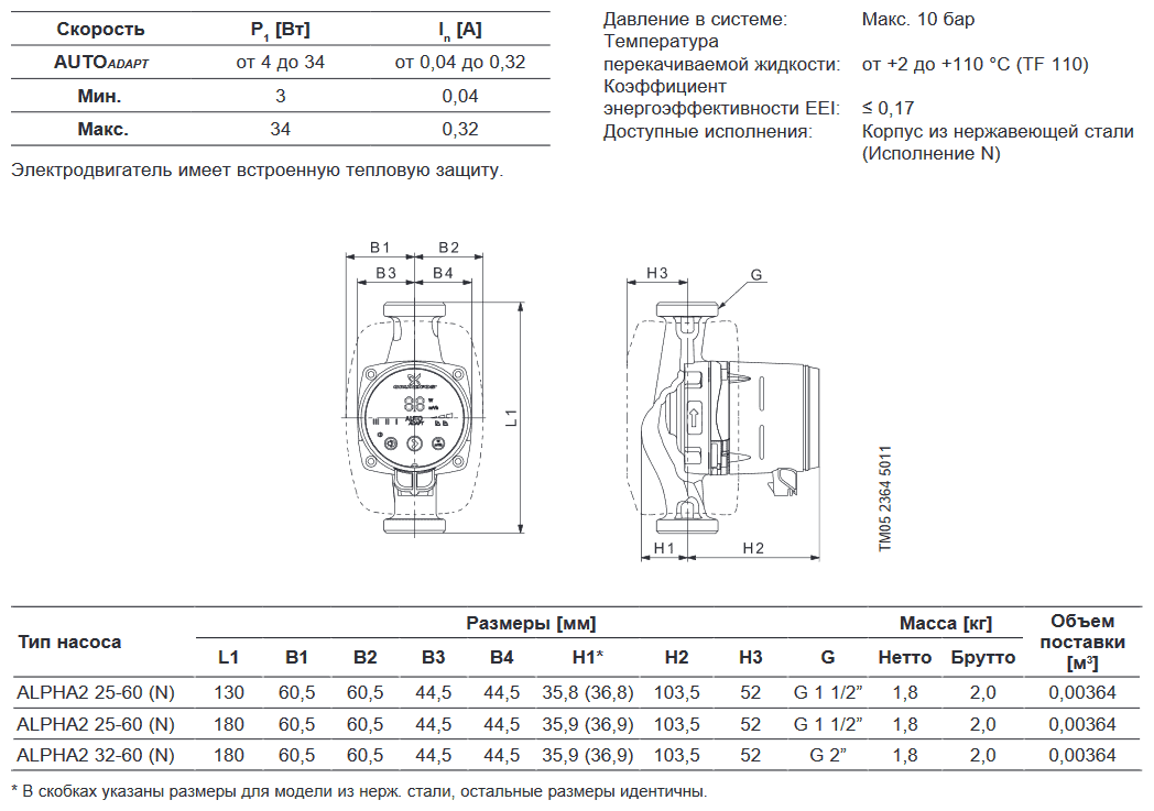 Циркуляционный насос Grundfos - фото №4