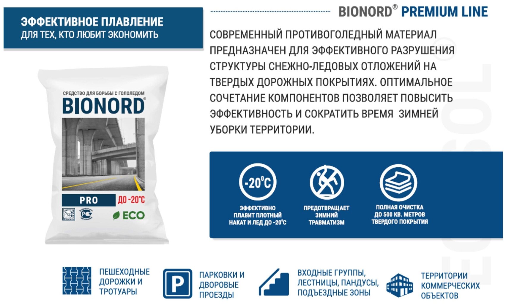 Антигололед BIONORD Pro -20 23кг