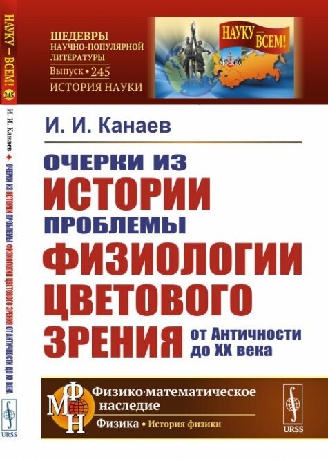 Очерки из истории проблемы физиологии цветового зрения от Античности до XX века.