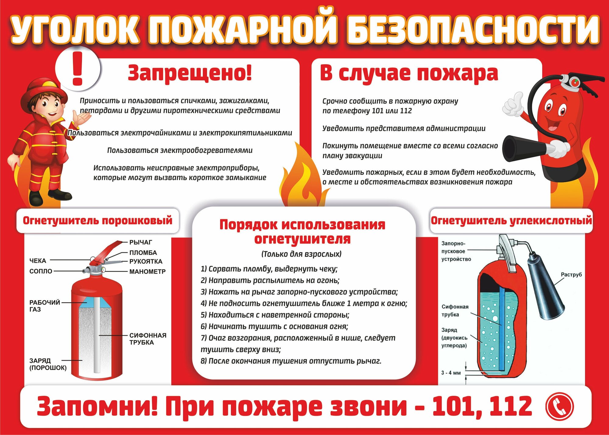 Стенд для школы и детского сада "Пожарная безопасность" 50*70см