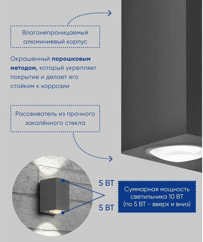 Уличный настенный светильник Feron DH055 / - фото №8