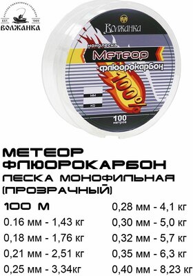 Леска из флюорокарбона "Метеор" 100м/0.16мм 1.43кг цв. прозрачный