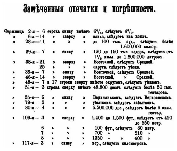 Книга Окраины России (Семёнов-Тян-Шанский Пётр Петрович) - фото №2