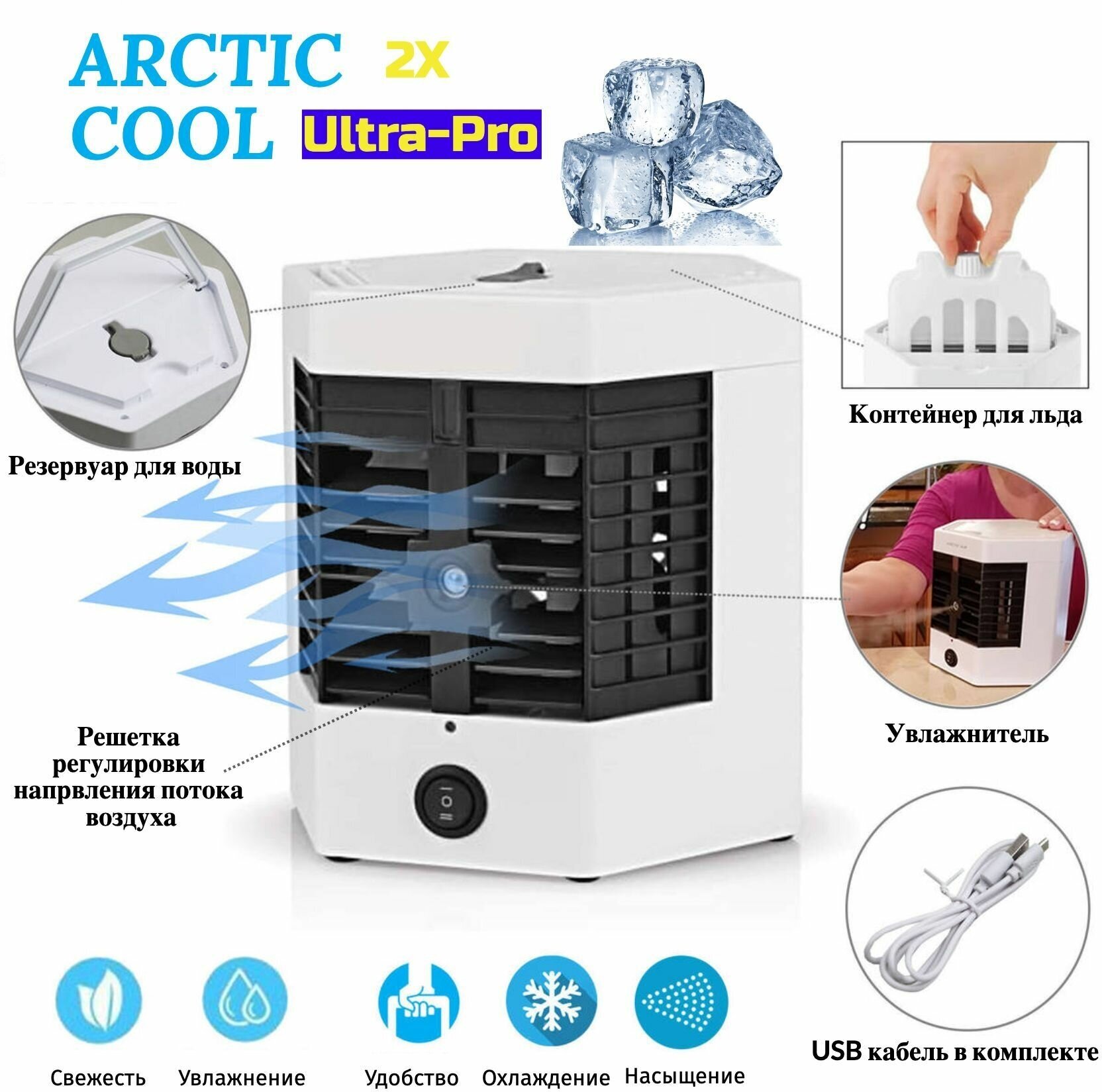Мини кондиционер Subor Arctic Cool Ultra Pro / мобильный кондиционер для дома с увлажнителем воздуха и картриджами для льда - фотография № 14