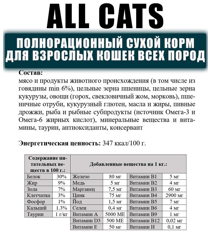 ALL CATS корм сухой для взрослых кошек с говядиной и овощами, пп, 2,4 кг - фотография № 16