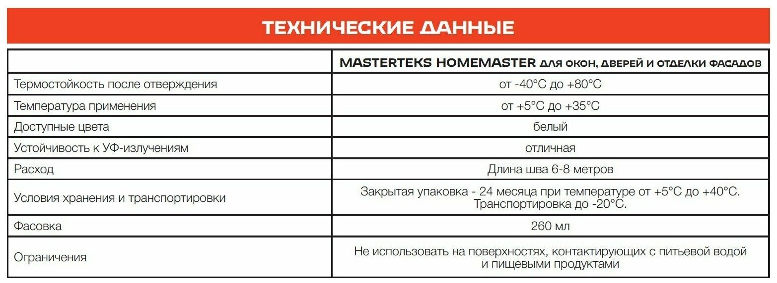 Герметик силиконизированный MASTERTECS HOMEMASTER окон, дверей, фасадов белый 260МЛ /12/ нева - фотография № 2