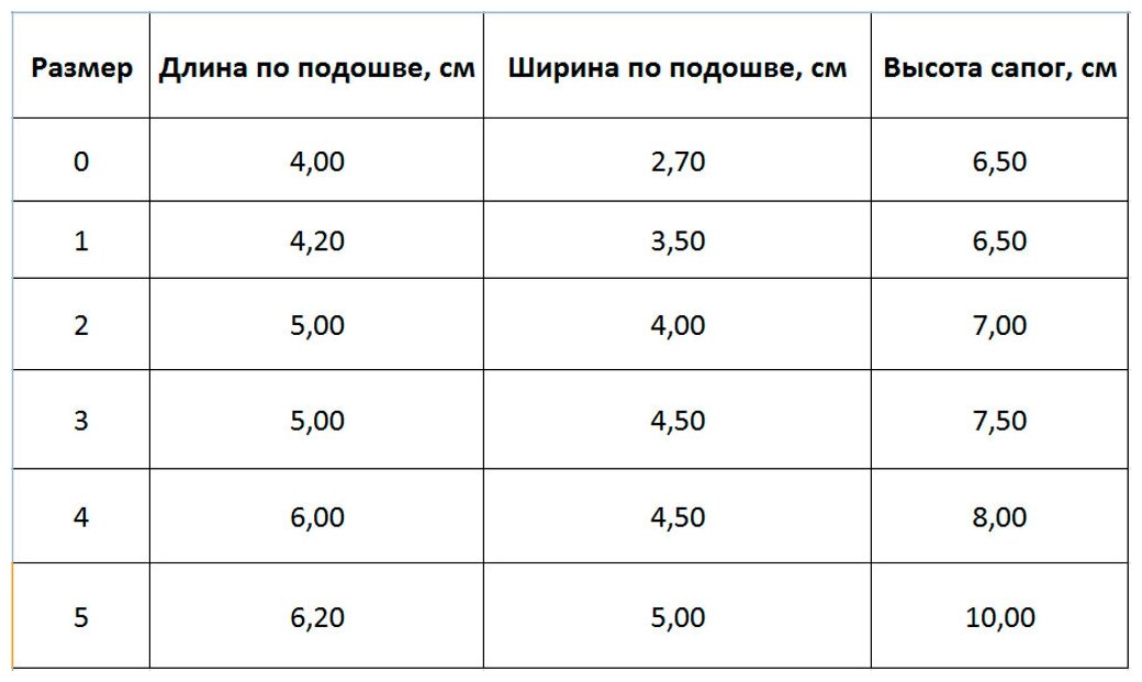 Сапожки на флисе ФоМайДог 4шт. (№ 1 ) - фотография № 2