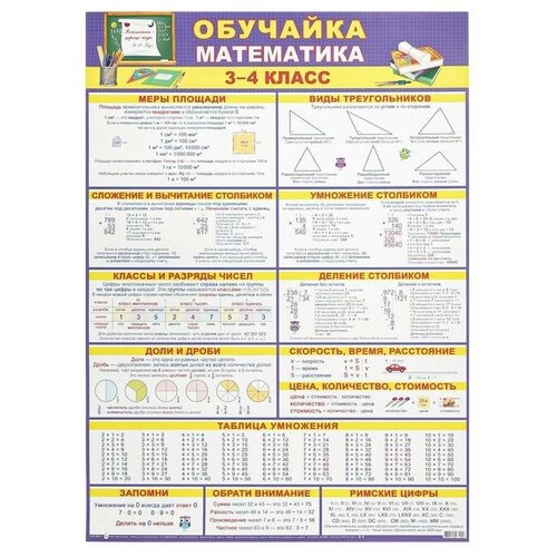 Плакат Обучайка по математике 3-4 класс А2 плакат квинг таблица вычитания плакат по математике 457×610 мм ≈ а2