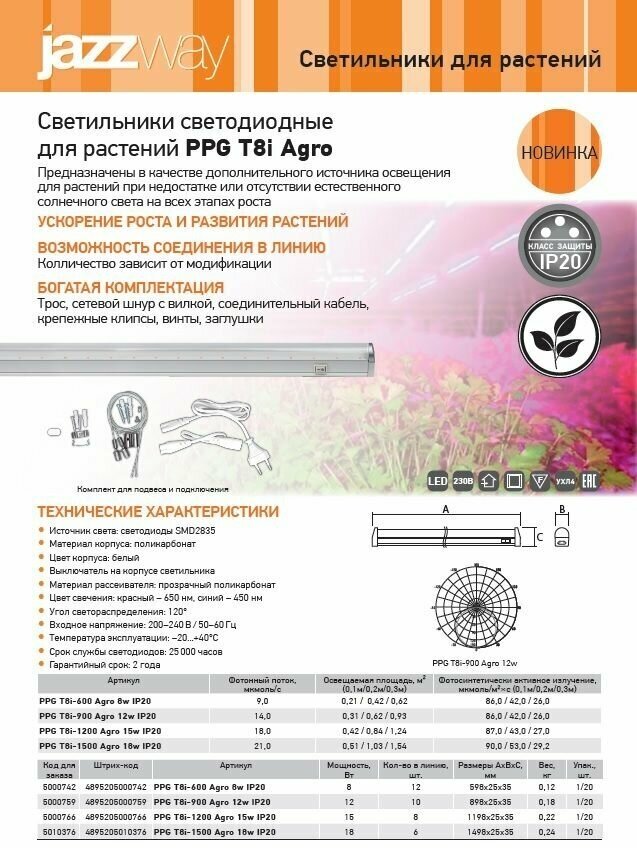 Светильник светодиодный для растений PPG T8i- 600 Agro 8Вт IP20 JazzWay 5000742 (5шт.) - фотография № 7