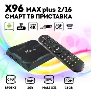 Cмарт ТВ приставка Vontar X96 max+ 2/16