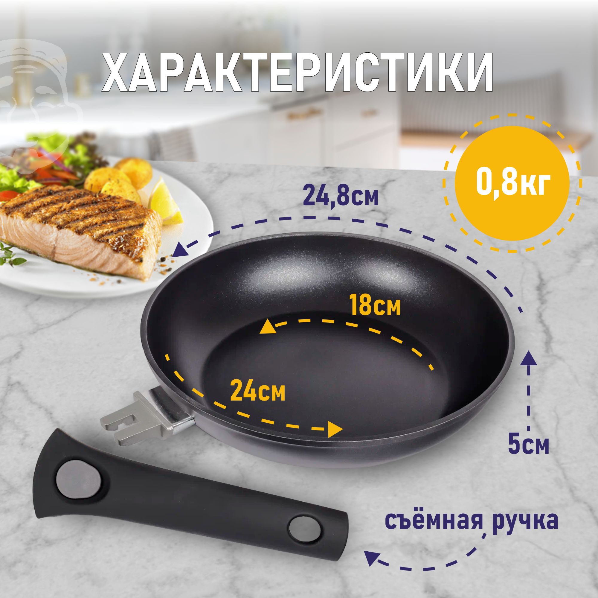 Сковорода для индукционной плиты / Сковорода со съемной ручкой PLOVER, 24 см