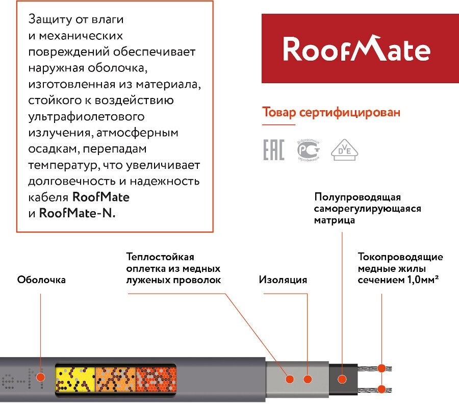 RoofMate Греющий кабель для обогрева труб, водостоков и кровли, 32 Вт., длина 20 м. 2243163 - фотография № 8