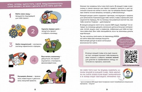 Запусти свой первый бизнес проект