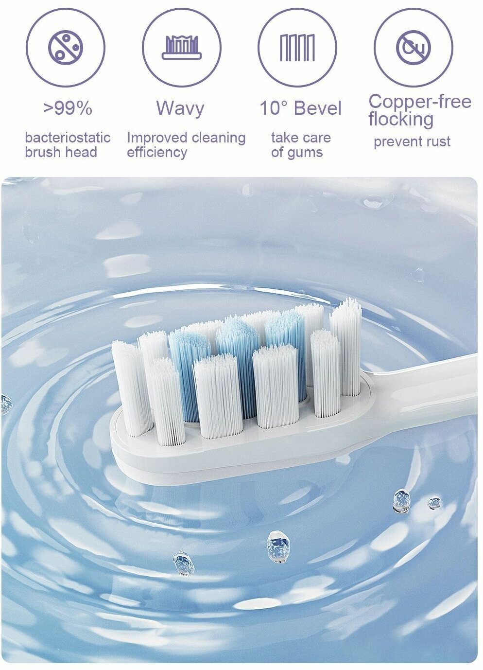 Электрическая зубная щётка Xiaomi Mijia Toothbrush T302 Purple (MES608) - фотография № 5