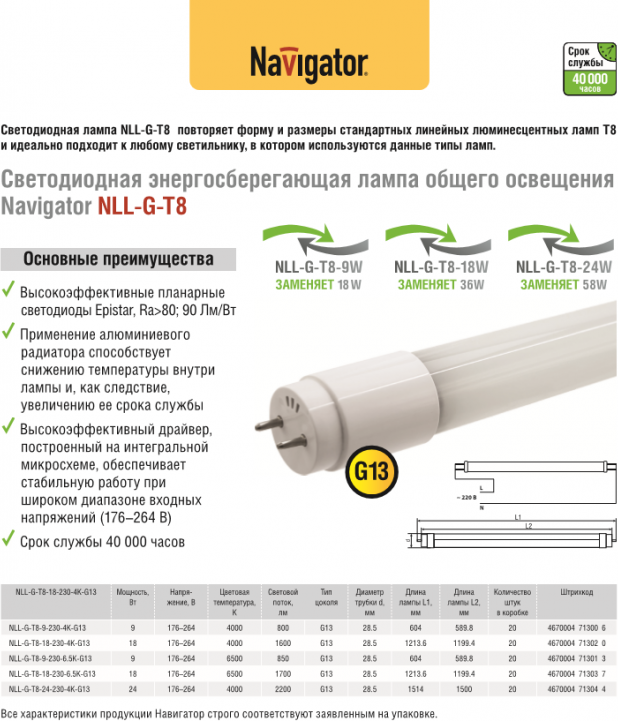 Navigator Лампа светодиодная 71 300 NLL-G-T8-9-230-4K-G13 9Вт белый G13 800лм 176-264В 71300 - фотография № 8