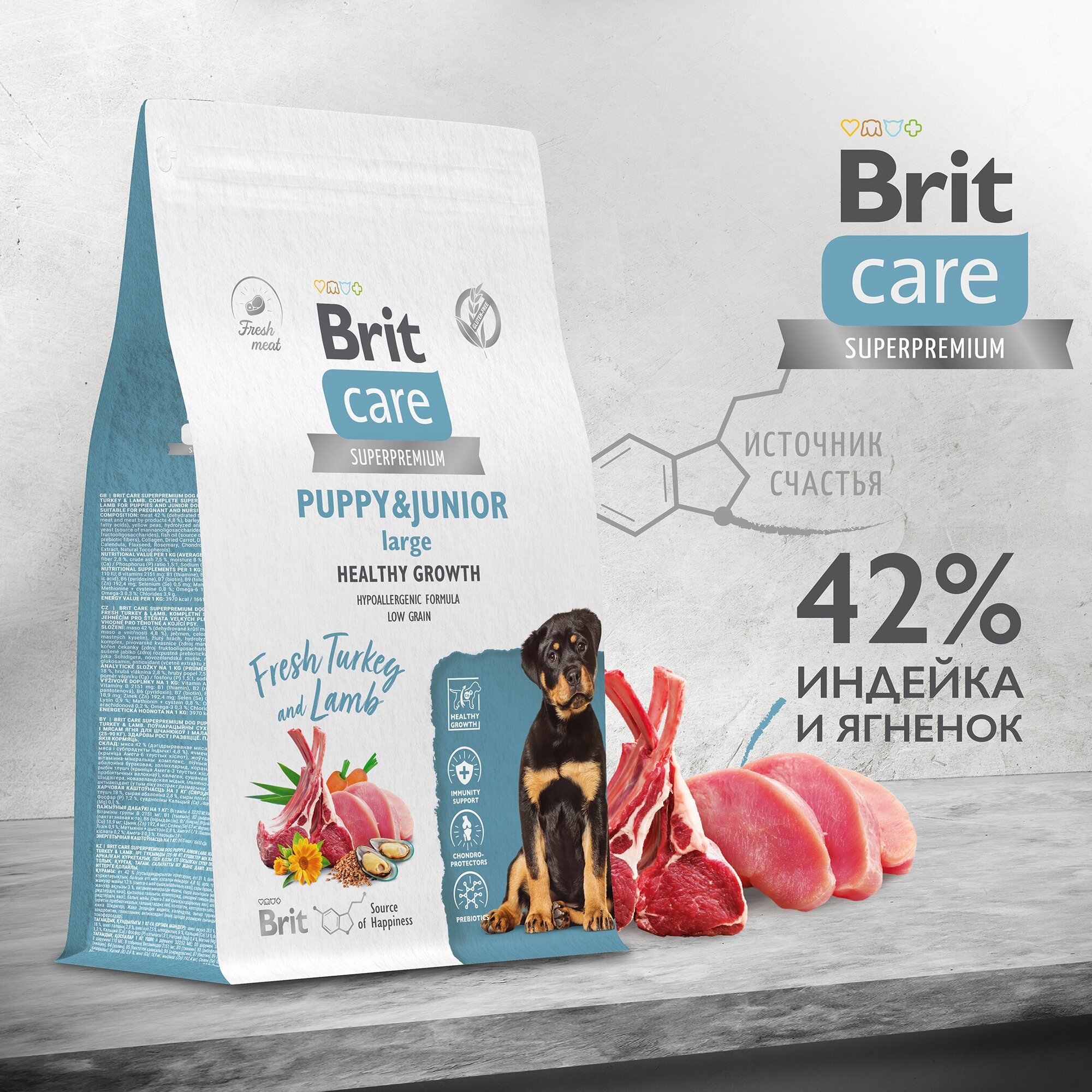 Сухой корм BRIT CARE супер-премиум с индейкой и ягненком для щенков и молодых собак крупных пород 