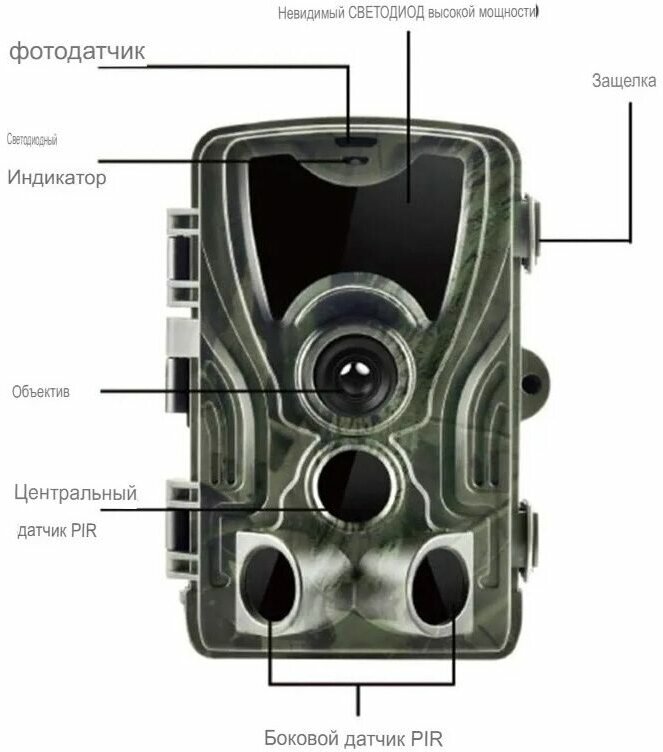 Фотоловушка Suntek HC-801A - фотография № 12