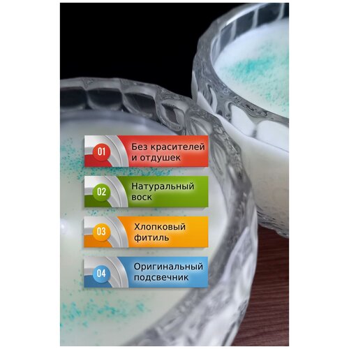 Декоративная свеча ручной работы подарочная / Восковая соевая свеча интерьерная 70 мл