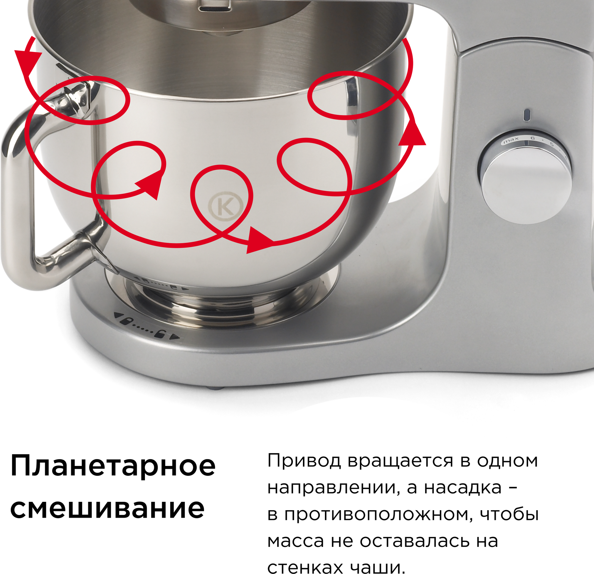 Кухонная машина Kenwood KMX750RD kMix