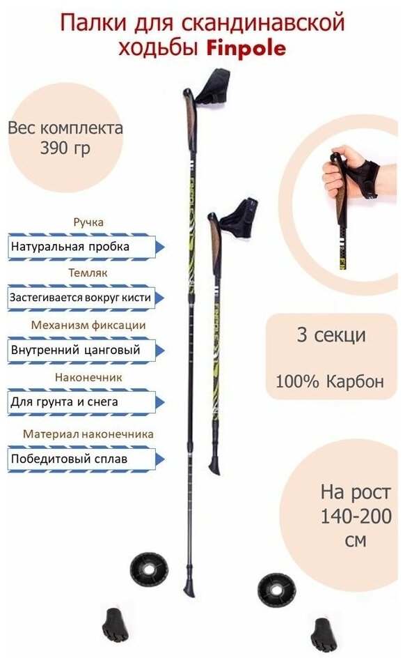 Палки для скандинавской ходьбы Finpole Geo T3 100% Carbon черно-зеленые (3 секции)