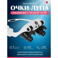 Лучшие Лупы с кратностью увеличения 25x50x100 мм