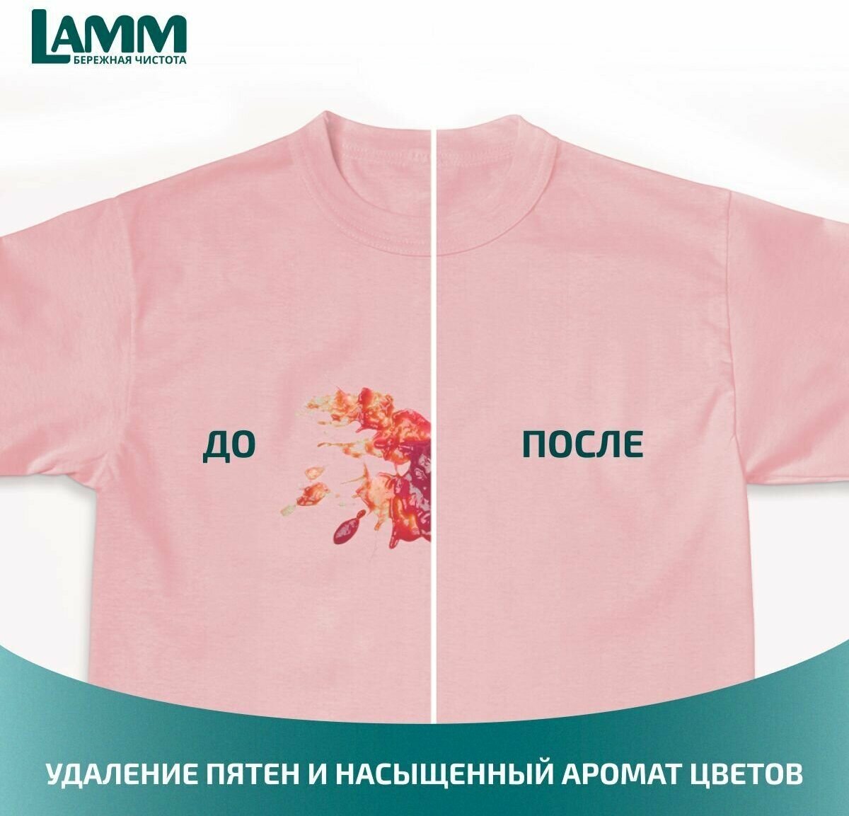 Гель для стирки Lamm Aroma 1.3кг - фото №4