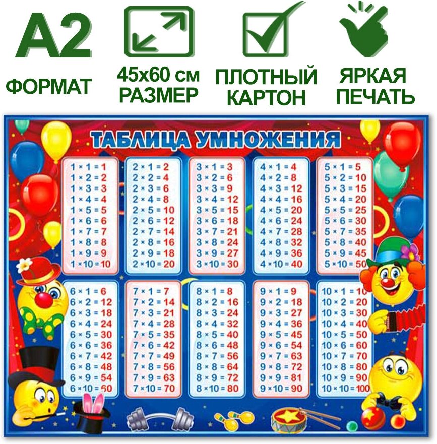Обучающий плакат "Таблица умножения", формат А2, 45х60 см, картон