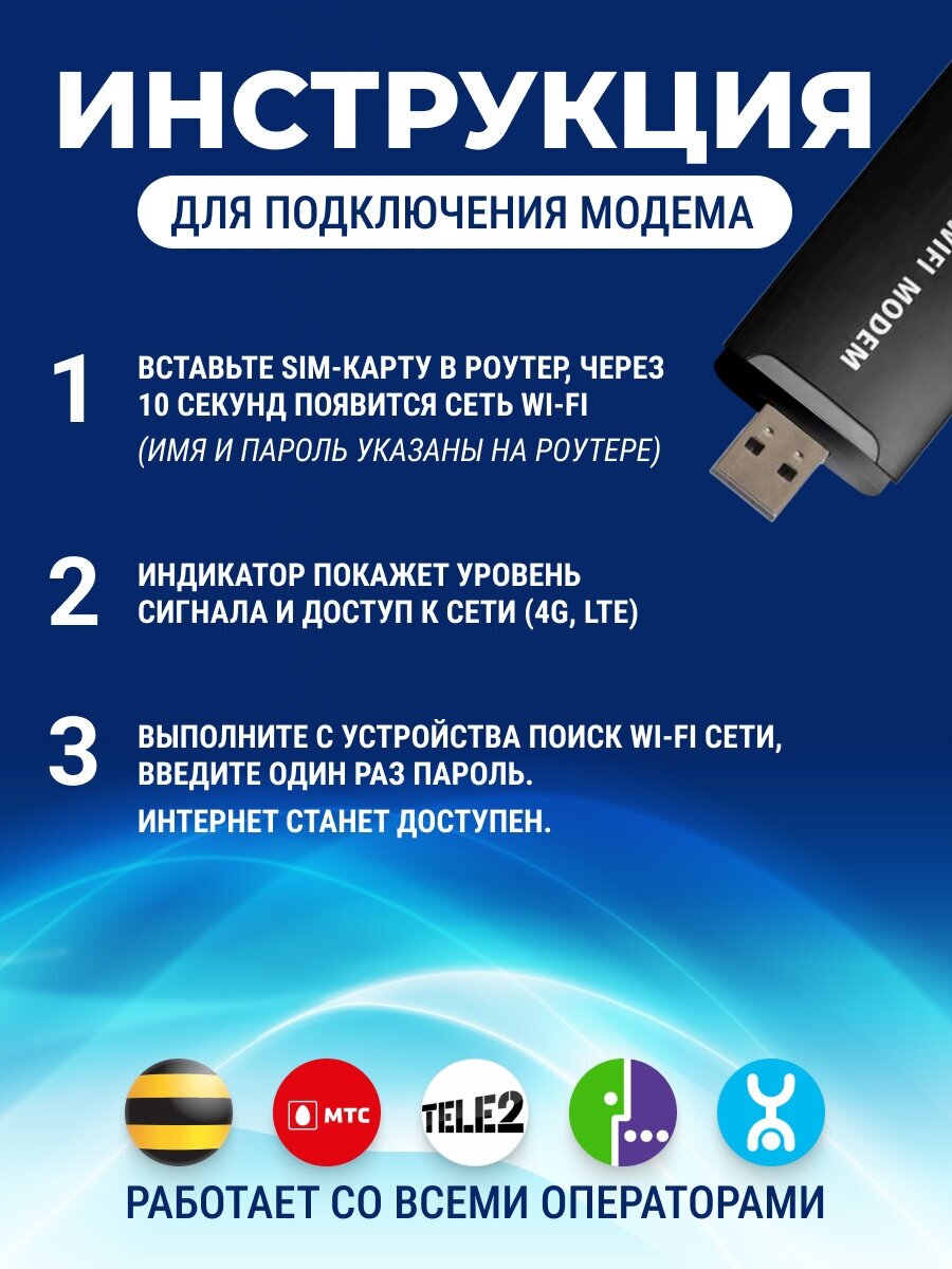 Беспроводной USB-модем Wi-Fi с точкой доступа 3G/4G для любого оператора, черный