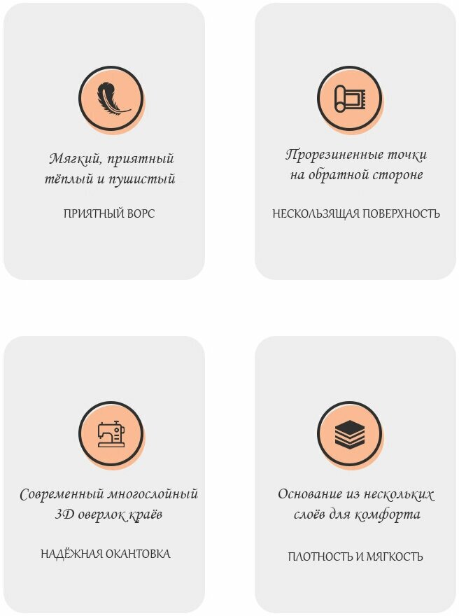 Мягкий комплект ковриков для ванной и туалета с накидкой на крышку / 3в1 / Серый - фотография № 2