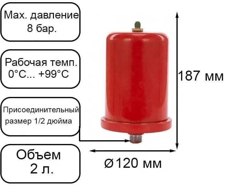 РБ-2 бак 2 л. для систем отопления и водоснабжения